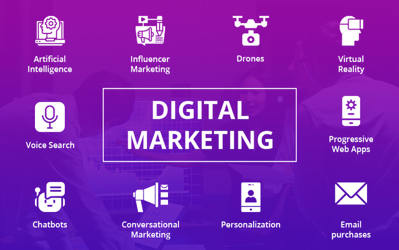 What is Digital Marketing?